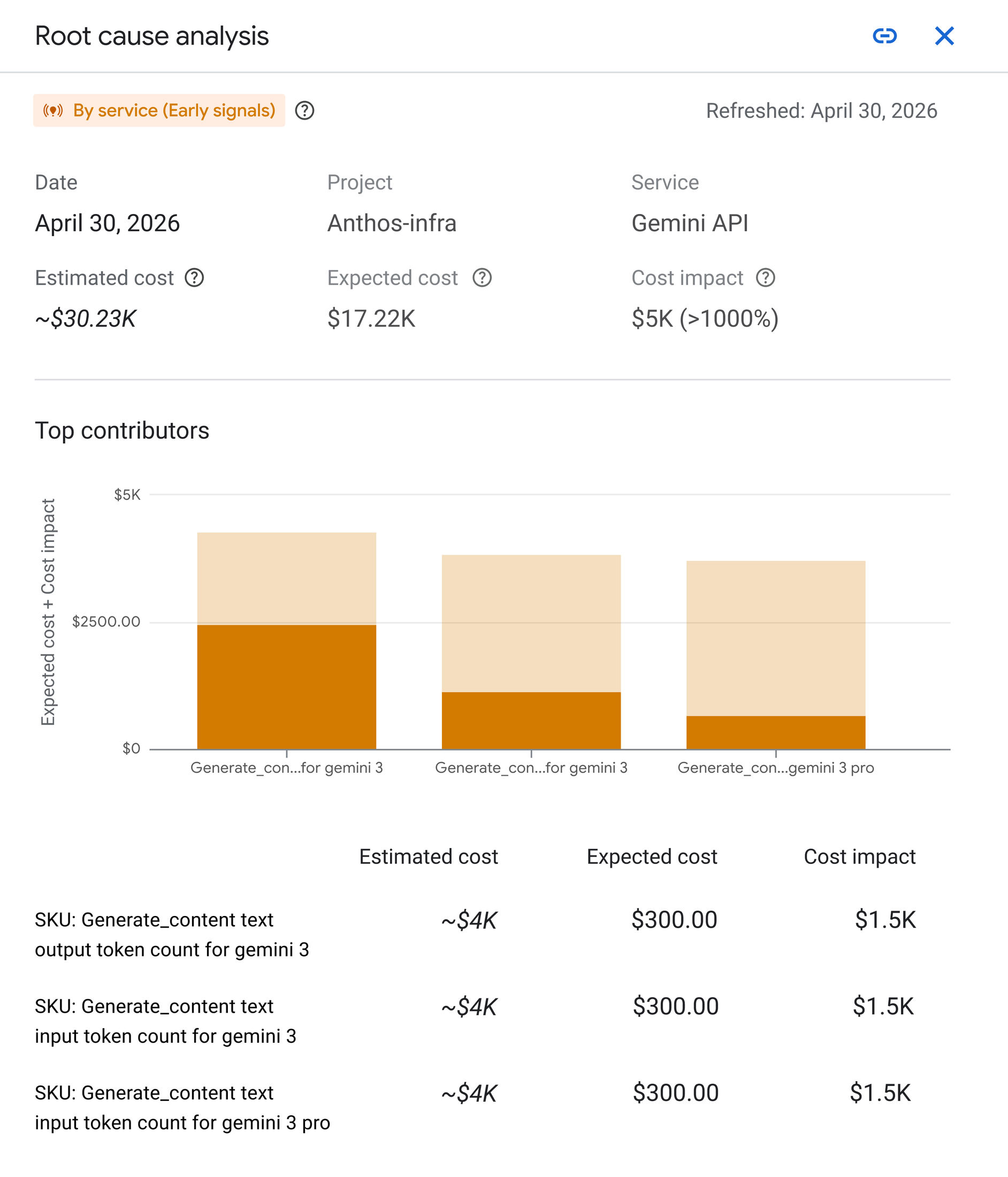 Google Cloud adds flexible billing and spend controls for Gemini Enterprise agents